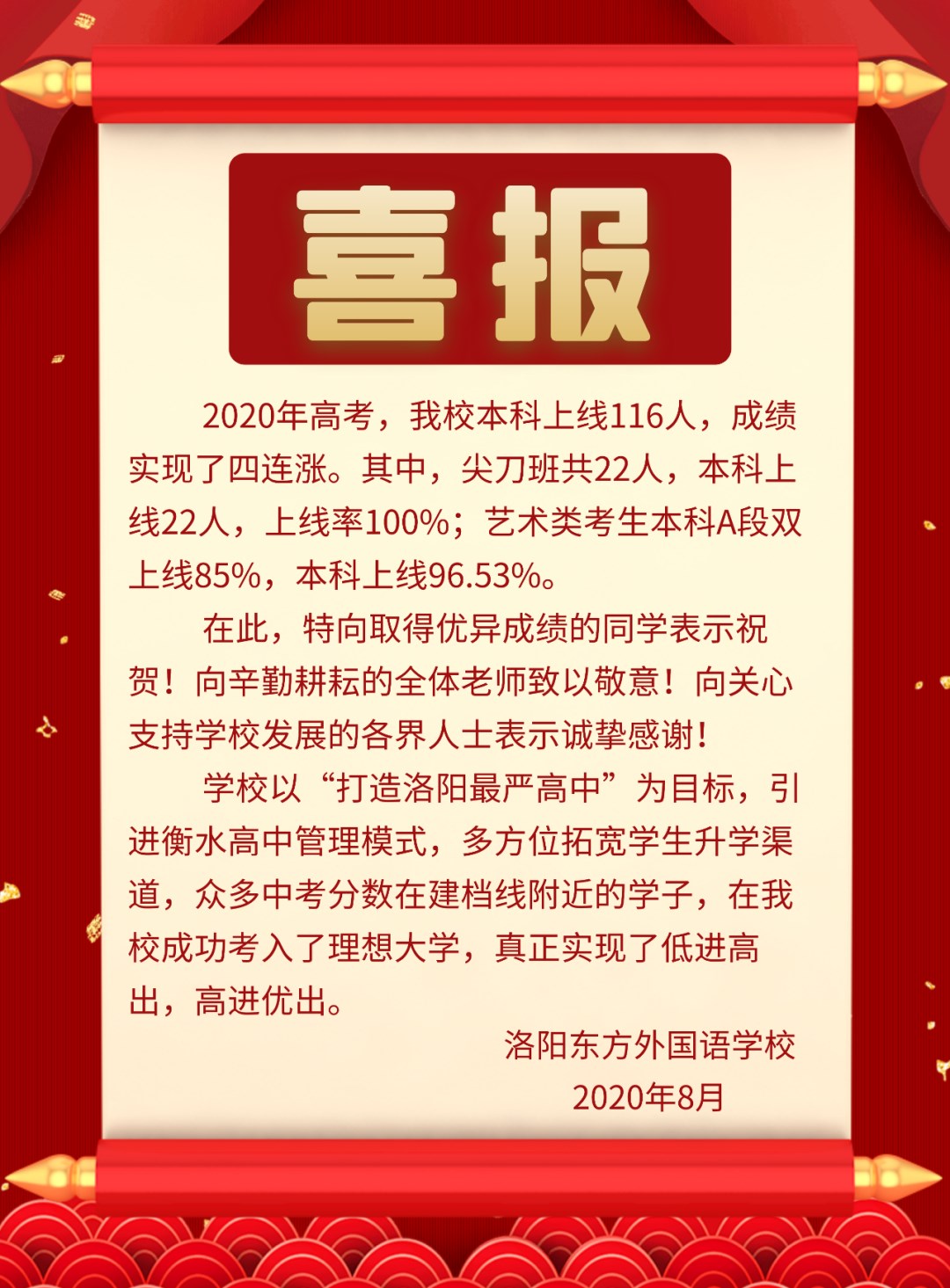 熱烈祝賀洛陽東方外國語學(xué)校2020高考本科上線率實(shí)現(xiàn)四連漲